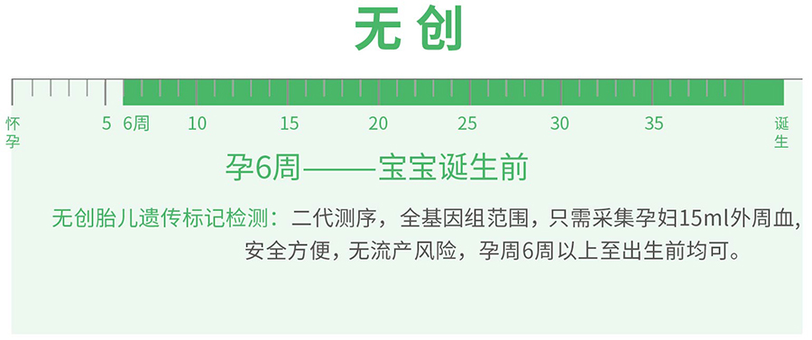 刚怀孕郑州需要怎么办理怀孕亲子鉴定,郑州办理怀孕亲子鉴定结果准吗 刚怀孕郑州需要怎么办理怀孕亲子鉴定,郑州办理怀孕亲子鉴定结果准吗